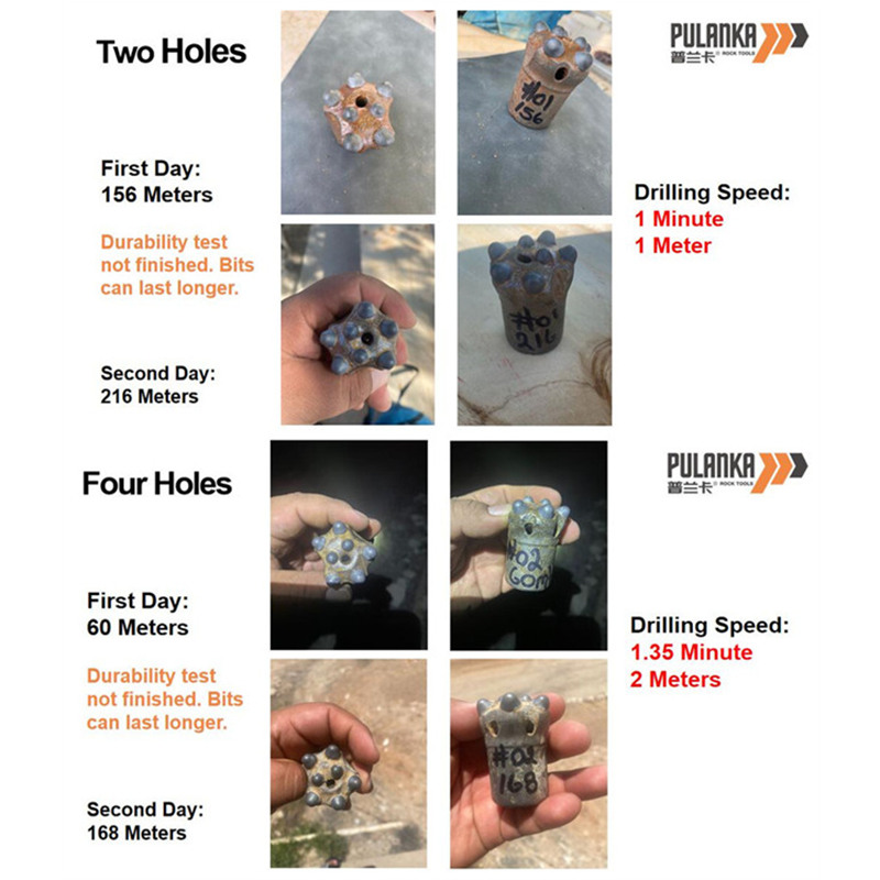 Pulanka kúpos csatlakozás gomb bit bit tesztjelentés